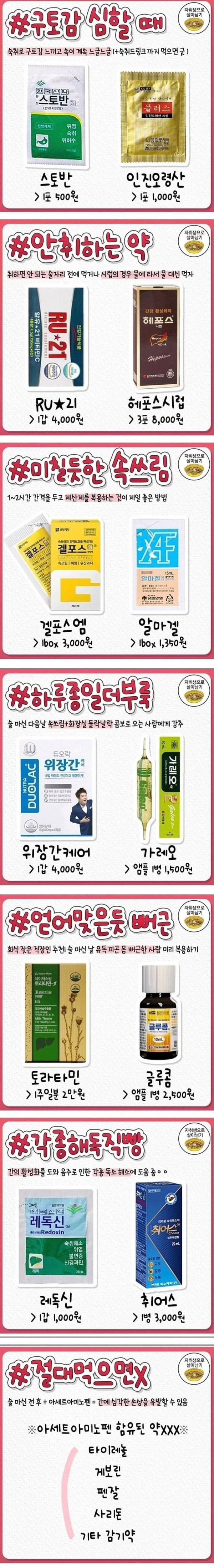 증상별 숙취해소제 모음